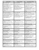 Preview for 6 page of NSM KR 80 Use And Maintenance Manual