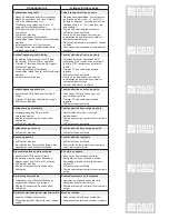 Preview for 7 page of NSM KR 80 Use And Maintenance Manual