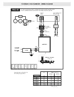 Preview for 7 page of NSM PMG-DC Use And Maintenance Manual