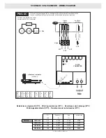 Preview for 8 page of NSM PMG-DC Use And Maintenance Manual