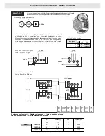 Preview for 9 page of NSM PMG-DC Use And Maintenance Manual