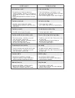 Preview for 10 page of NSM PMG-DC Use And Maintenance Manual