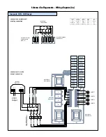 Preview for 5 page of NSM PMG-LT Use And Maintenance Manual