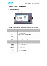 Preview for 8 page of NSR Marine NGR-1000 User Manual