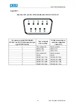 Предварительный просмотр 80 страницы NSR Marine NGT-200 User Manual