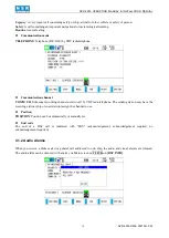 Preview for 34 page of NSR Marine NVR-3000 Operation And Installation Manual