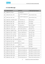 Preview for 27 page of NSR Marine NVR-9000 User Manual