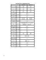 Preview for 18 page of NSS eForce 26 Operator'S Manual