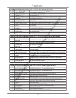 Preview for 43 page of NSS MANTA 34 RS Instruction And Maintenance Handbook