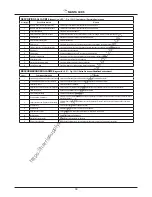 Preview for 44 page of NSS MANTA 34 RS Instruction And Maintenance Handbook