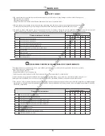 Preview for 46 page of NSS MANTA 34 RS Instruction And Maintenance Handbook