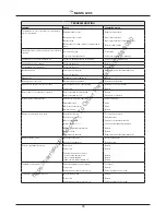 Preview for 49 page of NSS MANTA 34 RS Instruction And Maintenance Handbook