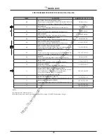 Preview for 58 page of NSS MANTA 34 RS Instruction And Maintenance Handbook