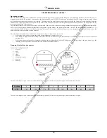 Preview for 59 page of NSS MANTA 34 RS Instruction And Maintenance Handbook