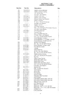 Preview for 8 page of NSS mustang 1500 Instruction Manual