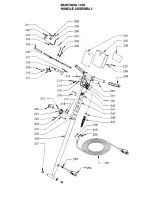 Preview for 9 page of NSS mustang 1500 Instruction Manual