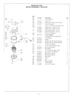 Preview for 10 page of NSS mustang 1500 Instruction Manual