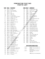 Preview for 4 page of NSS PREDATOR CXC150 Operating Instructions Manual