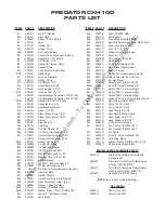 Preview for 6 page of NSS PREDATOR CXH100 Operating Instructions Manual