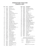 Preview for 6 page of NSS Predator CXH150 Operation Manual