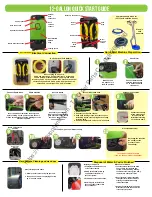 Preview for 3 page of NSS RALLY 1200 Operation Manual