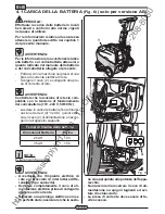 Предварительный просмотр 14 страницы NSS WRANGLER 1503 AB User And Maintenance Manual