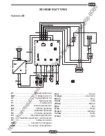 Предварительный просмотр 31 страницы NSS WRANGLER 1503 AB User And Maintenance Manual