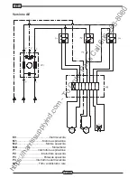 Предварительный просмотр 32 страницы NSS WRANGLER 1503 AB User And Maintenance Manual