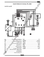 Предварительный просмотр 115 страницы NSS WRANGLER 1503 AB User And Maintenance Manual