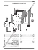 Предварительный просмотр 143 страницы NSS WRANGLER 1503 AB User And Maintenance Manual