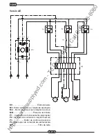 Предварительный просмотр 172 страницы NSS WRANGLER 1503 AB User And Maintenance Manual