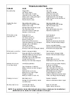 Preview for 6 page of NSS WRANGLER 1708CB Operation Manual