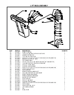 Preview for 7 page of NSS WRANGLER 20W/D Manual