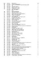 Preview for 10 page of NSS WRANGLER 20W/D Manual