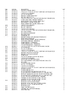 Preview for 12 page of NSS WRANGLER 20W/D Manual