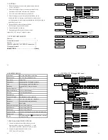 Предварительный просмотр 2 страницы NST CB32VWP Instruction Manual