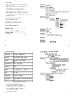 Предварительный просмотр 2 страницы NST CB34VWP Instruction Manual