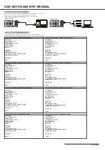 Предварительный просмотр 2 страницы NST CVTKEY Manual