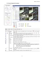 Preview for 65 page of NST FULL D1 DVR User Manual