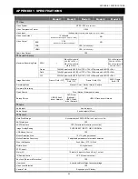 Preview for 67 page of NST FULL D1 DVR User Manual