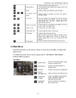 Предварительный просмотр 18 страницы NST KPD677ZLC User Manual