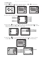 Предварительный просмотр 7 страницы NST MR6LCD User Manual