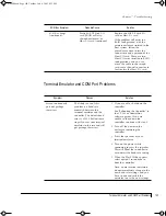 Preview for 121 page of nStor 4100FS User Manual