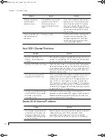 Preview for 122 page of nStor 4100FS User Manual