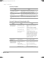 Preview for 124 page of nStor 4100FS User Manual