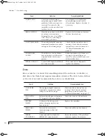 Preview for 126 page of nStor 4100FS User Manual