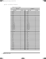 Preview for 154 page of nStor 4100FS User Manual