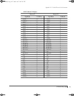 Preview for 155 page of nStor 4100FS User Manual