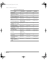 Preview for 120 page of nStor NexStor 4200F Series User Manual