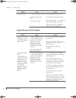 Preview for 68 page of nStor NexStor 4700F Series User Manual